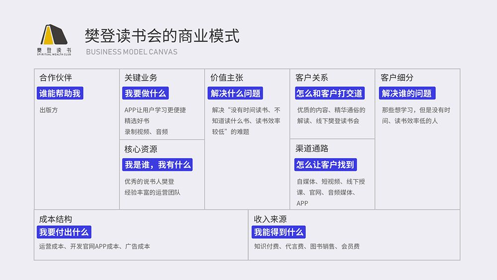 С�ĳ�Ϊ��ƻ������߼����ʦ��Ӧ�����յ�4��˼ά��ʽ